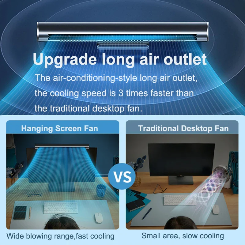 USB Bladeless Fan and Desktop Air Conditioner - Image 3