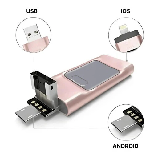 USB Flash Drive for iPhone and Android - Image 15
