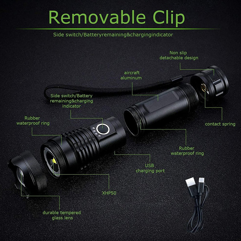 Waterproof Military Laser Pocket Lamp - Image 2