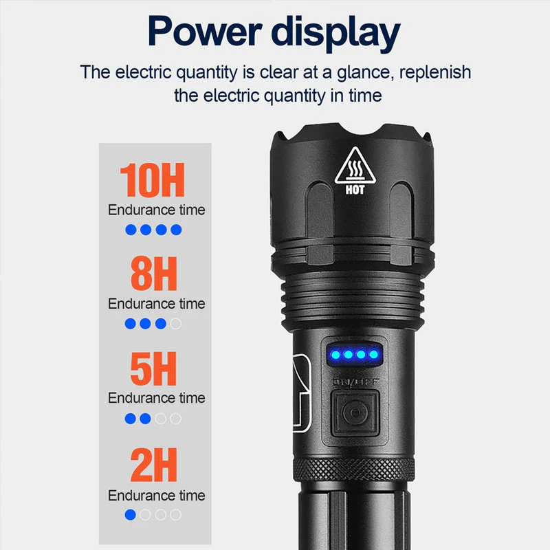 Waterproof Military Laser Pocket Lamp - Image 8