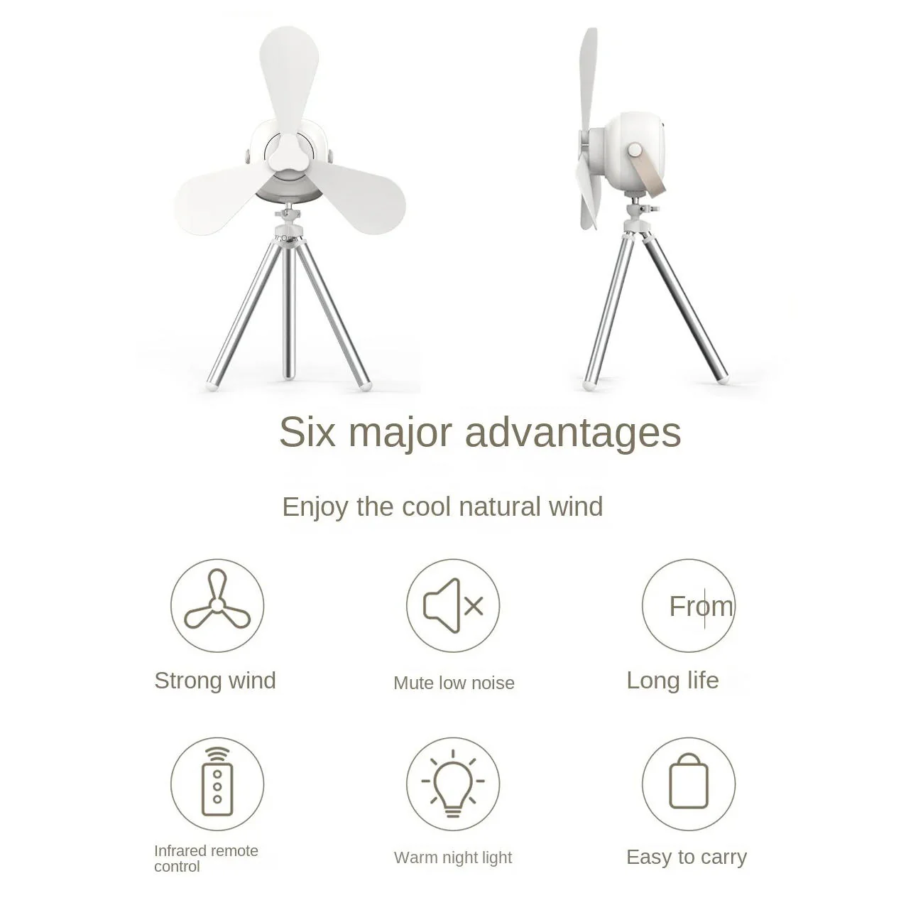 Wireless Celling Fan - Image 6