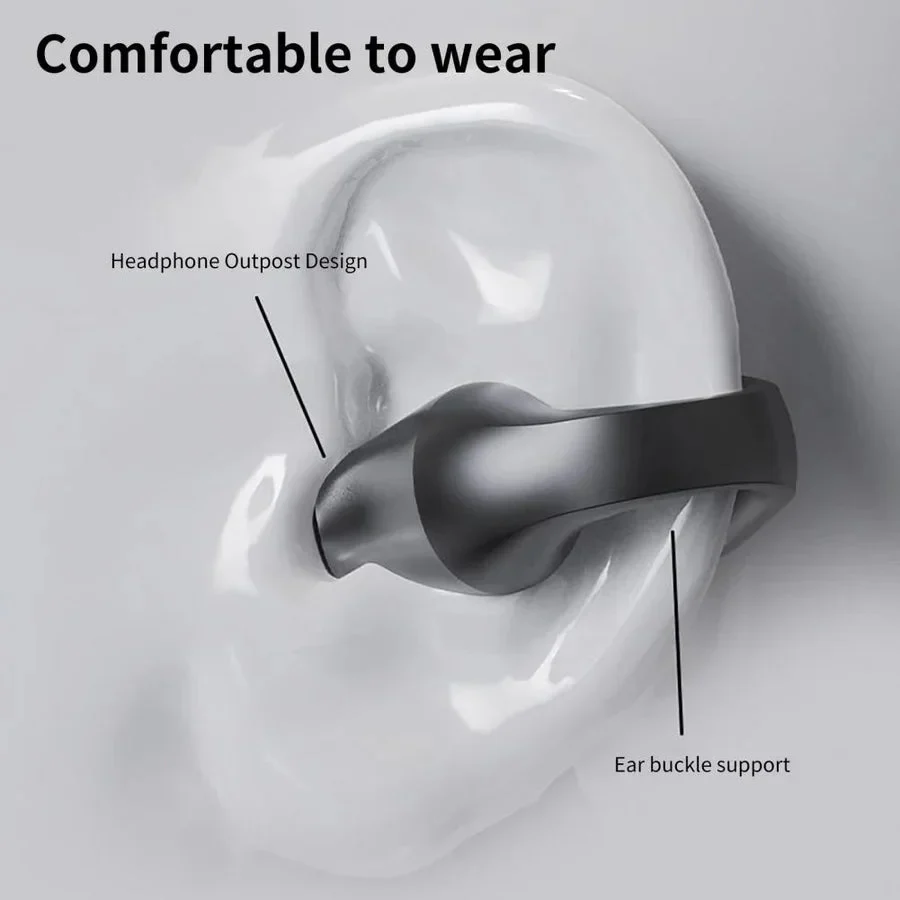 Wireless Ear Clip Bone Conduction Headphones - Image 8