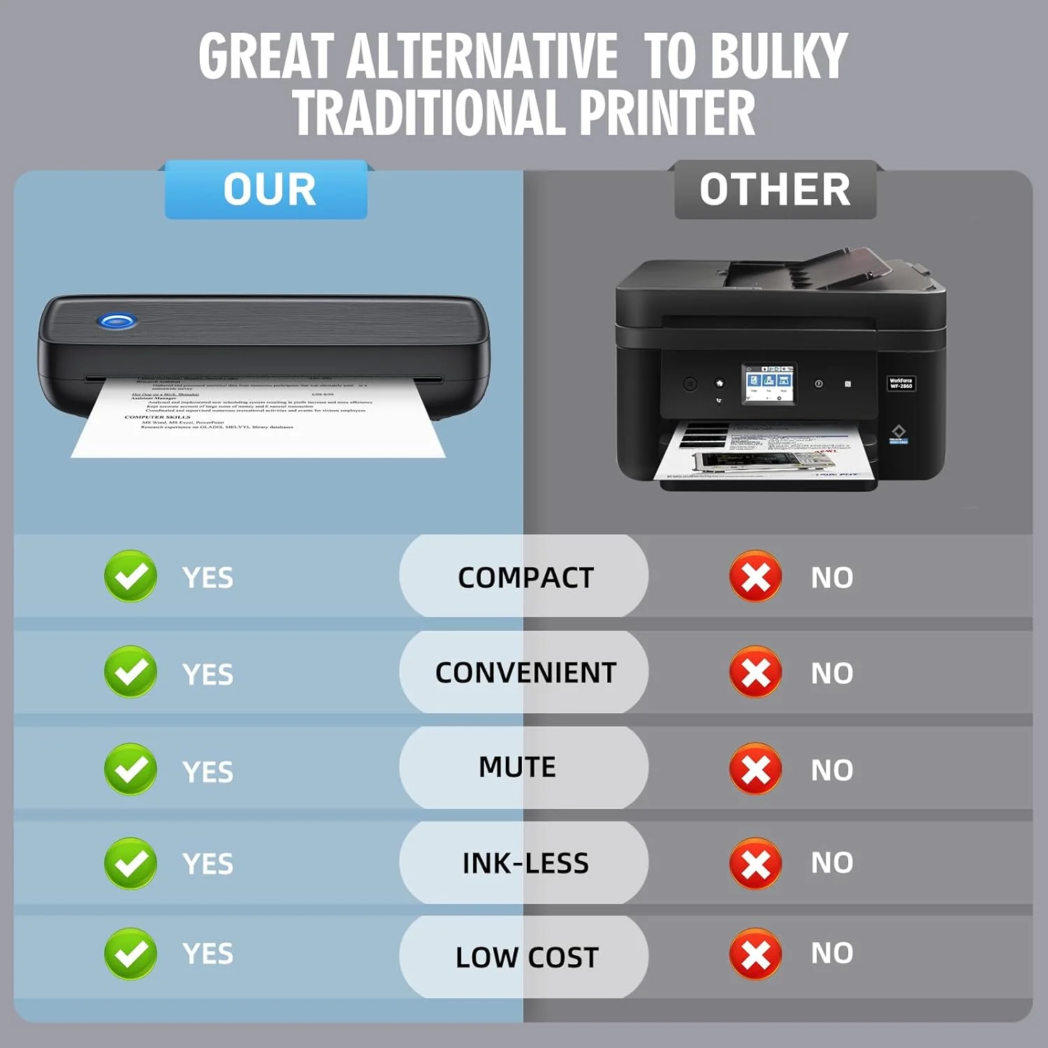 Wireless Portable Inkless Thermal Printer - Image 3