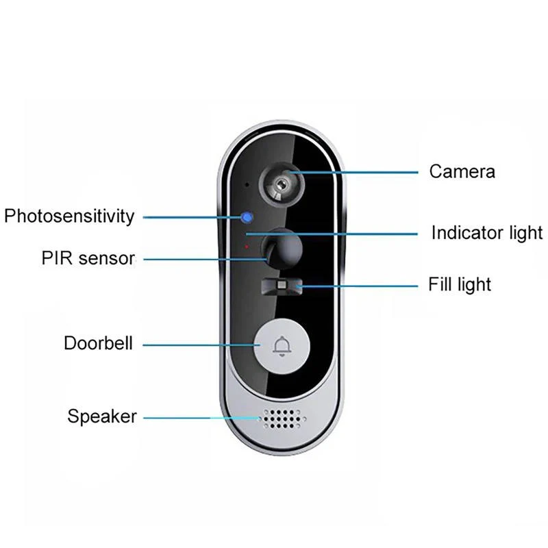 Wireless Smart Video Doorbell | No Subscription Needed | High Definition Camera Doorbell - Image 11