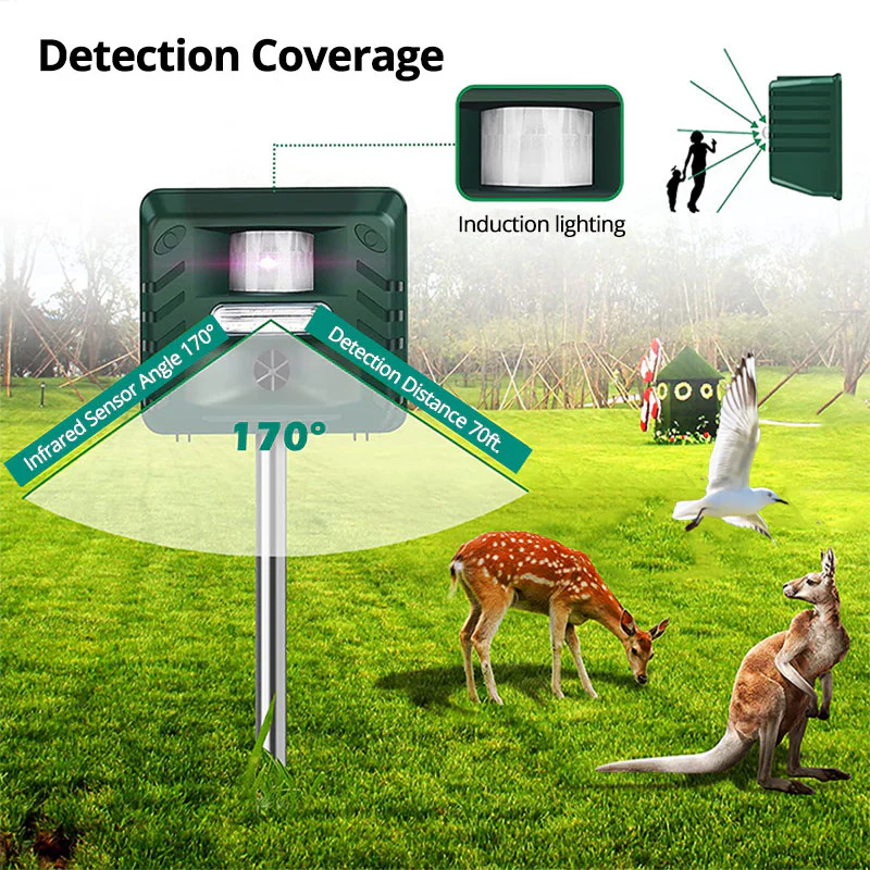 Woodpecker Ultrasonic Repeller - Image 4